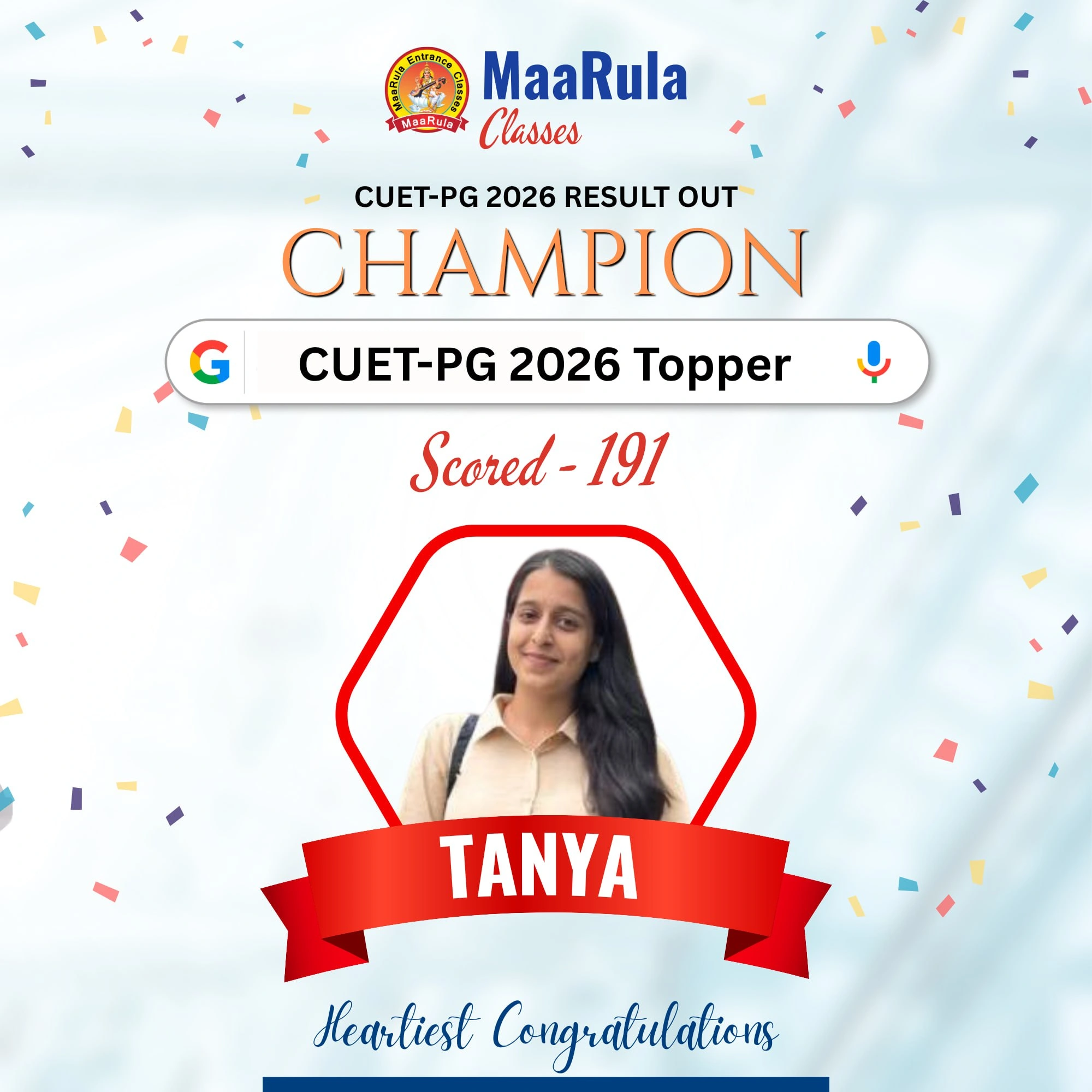 Cuet Pg Topper 22